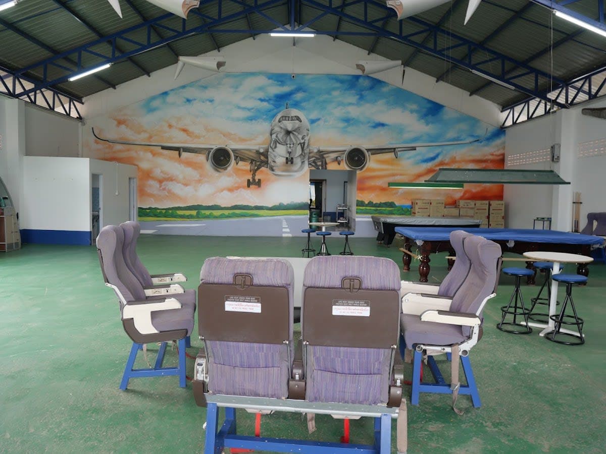 Aviatorclub